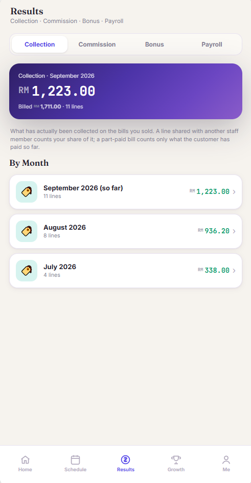 Staff App sales and commission